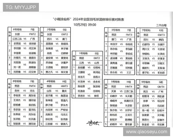 羽毛球速度排行榜揭晓成都羽毛球队荣获第六名佳绩