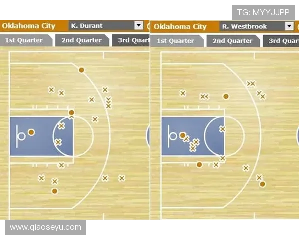 成都篮球队区域防守策略解析及其在比赛中的应用与成效分析 成都篮球队区域防守策略解析及其在比赛中的应用与成效分析