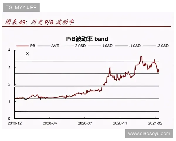 重庆排球队转型之路揭秘:从传统强队到现代化竞技新标杆 重庆排球队转型之路揭秘:从传统强队到现代化竞技新标杆